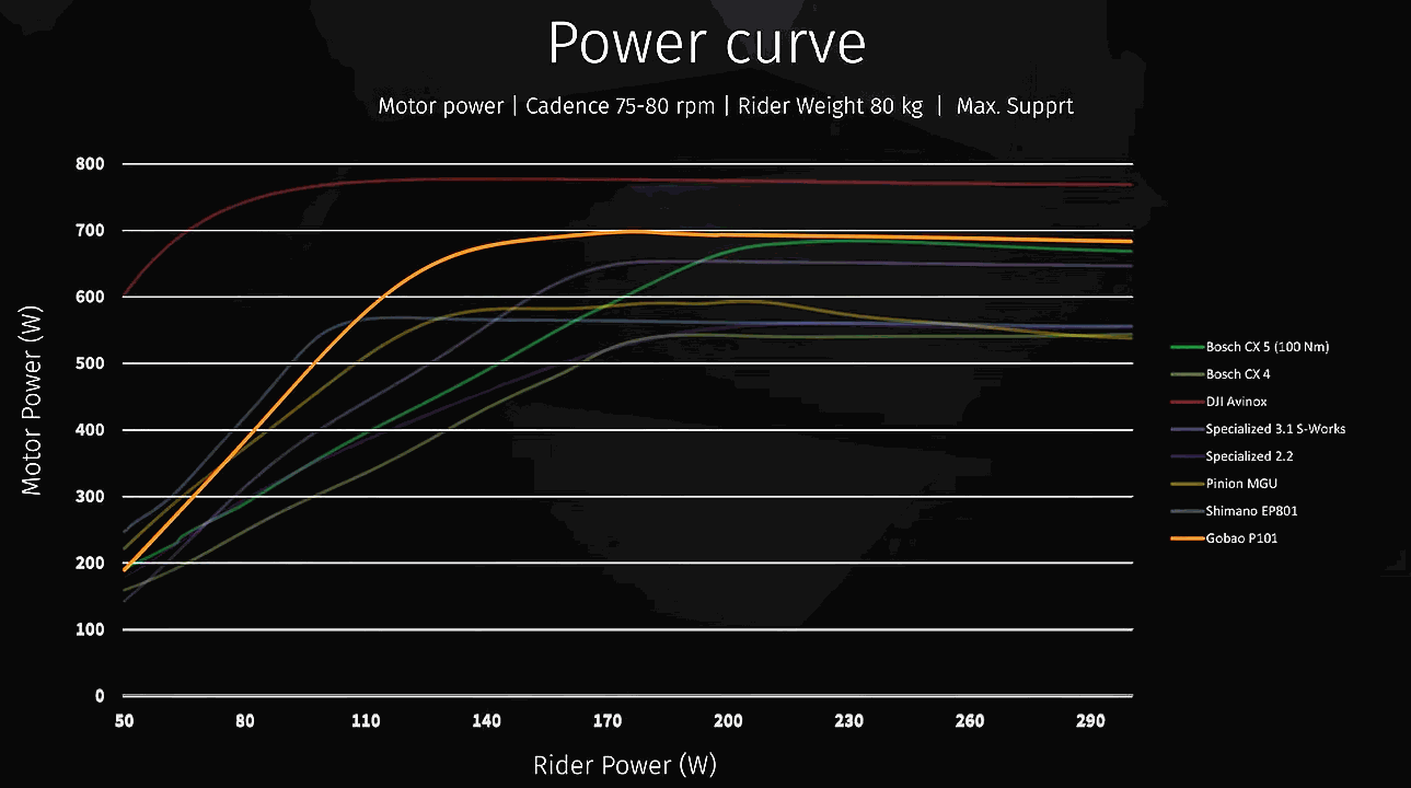Odoo • Texte et Image