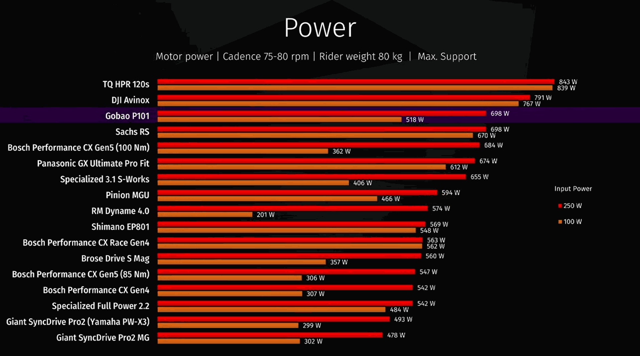 Odoo • Image et Texte