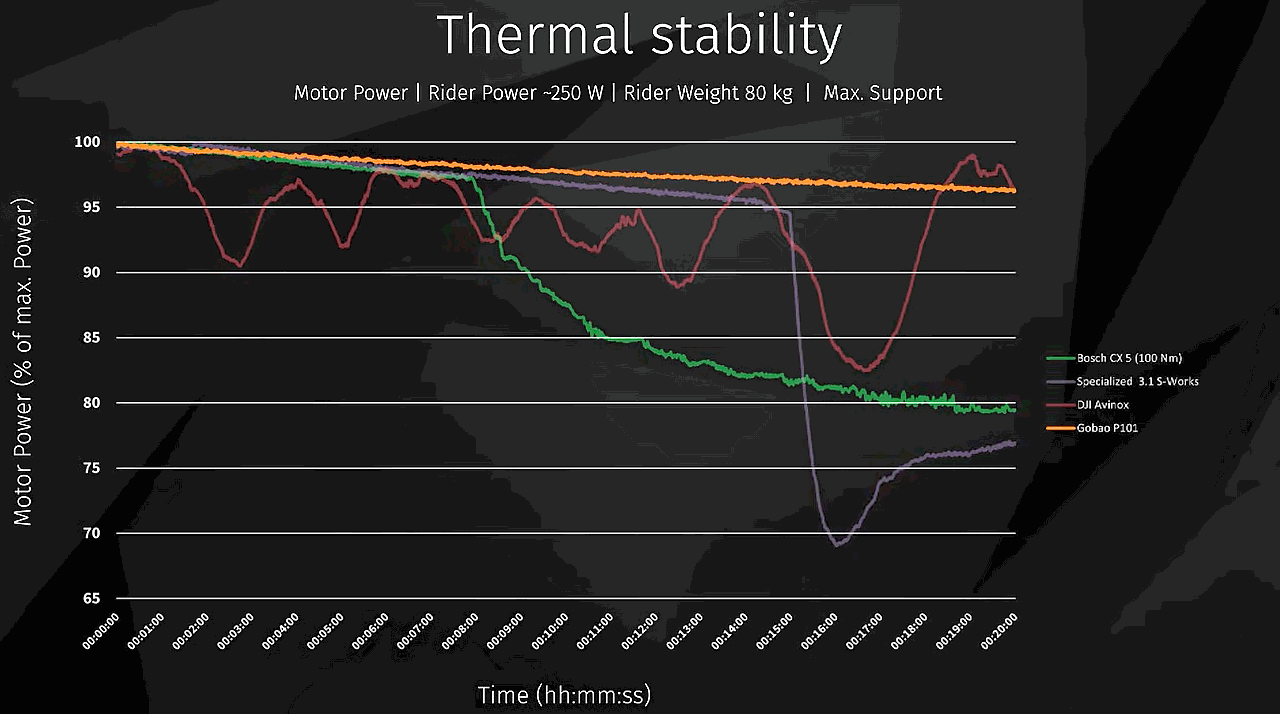 Odoo • Texte et Image