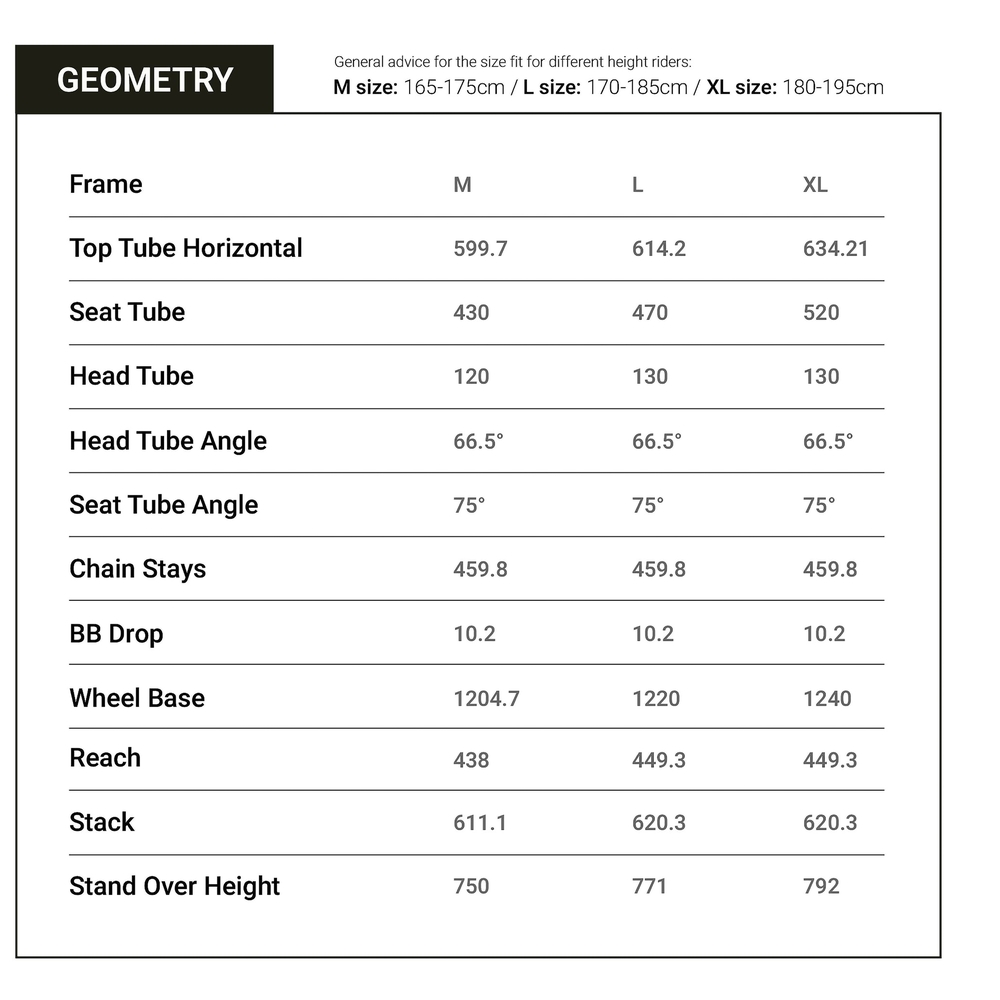 Geometry-info_web.jpg