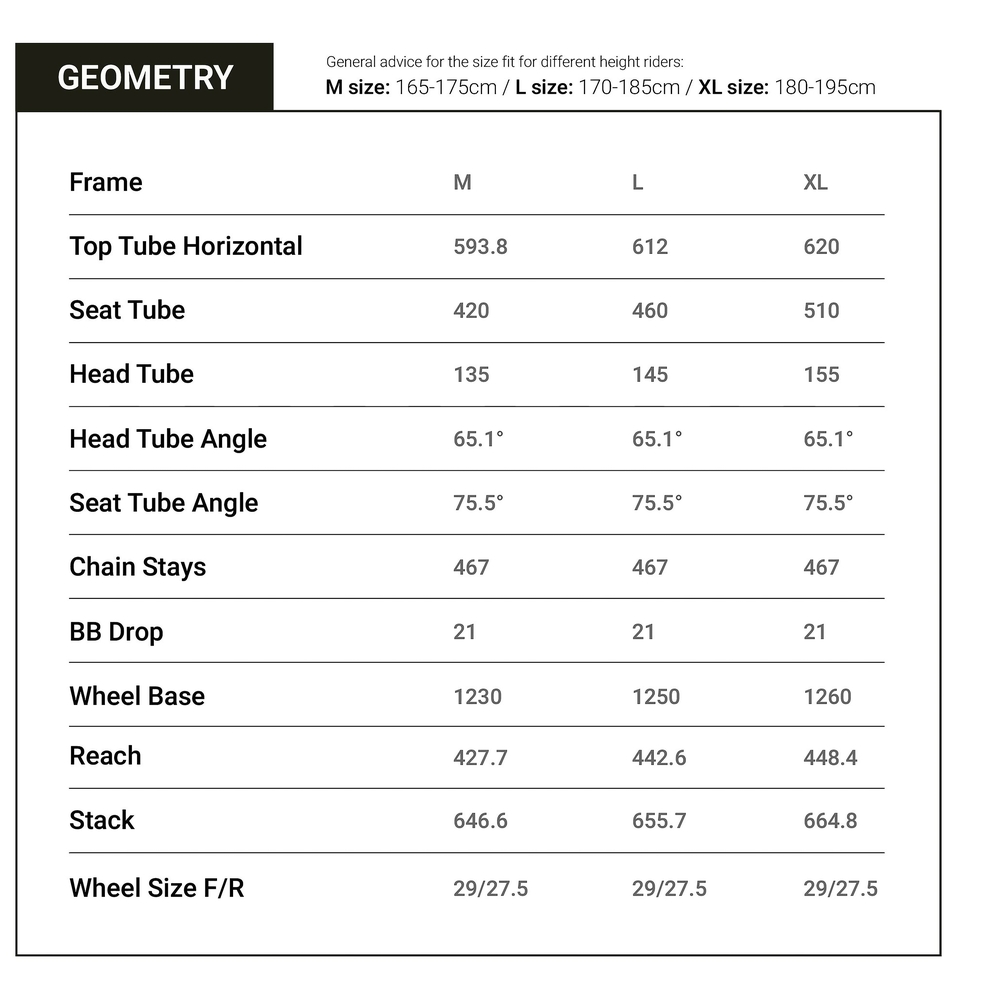 Geometry-info_web.jpg