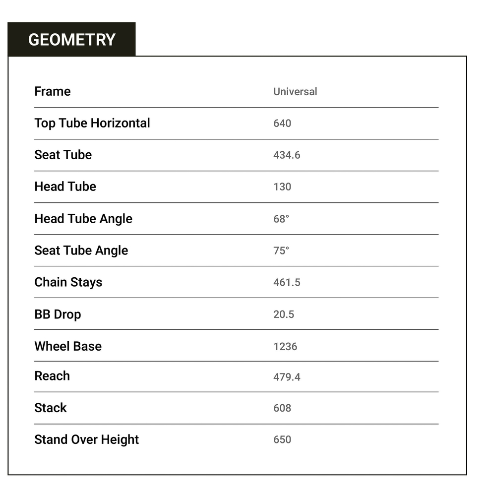 Geometry-info_web.jpg