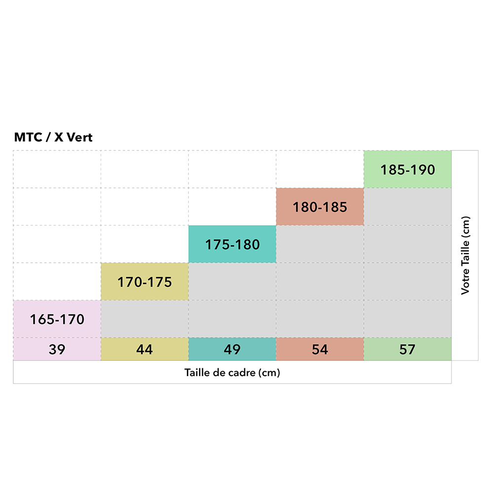 Guide de taille-MTC-XVert.jpg